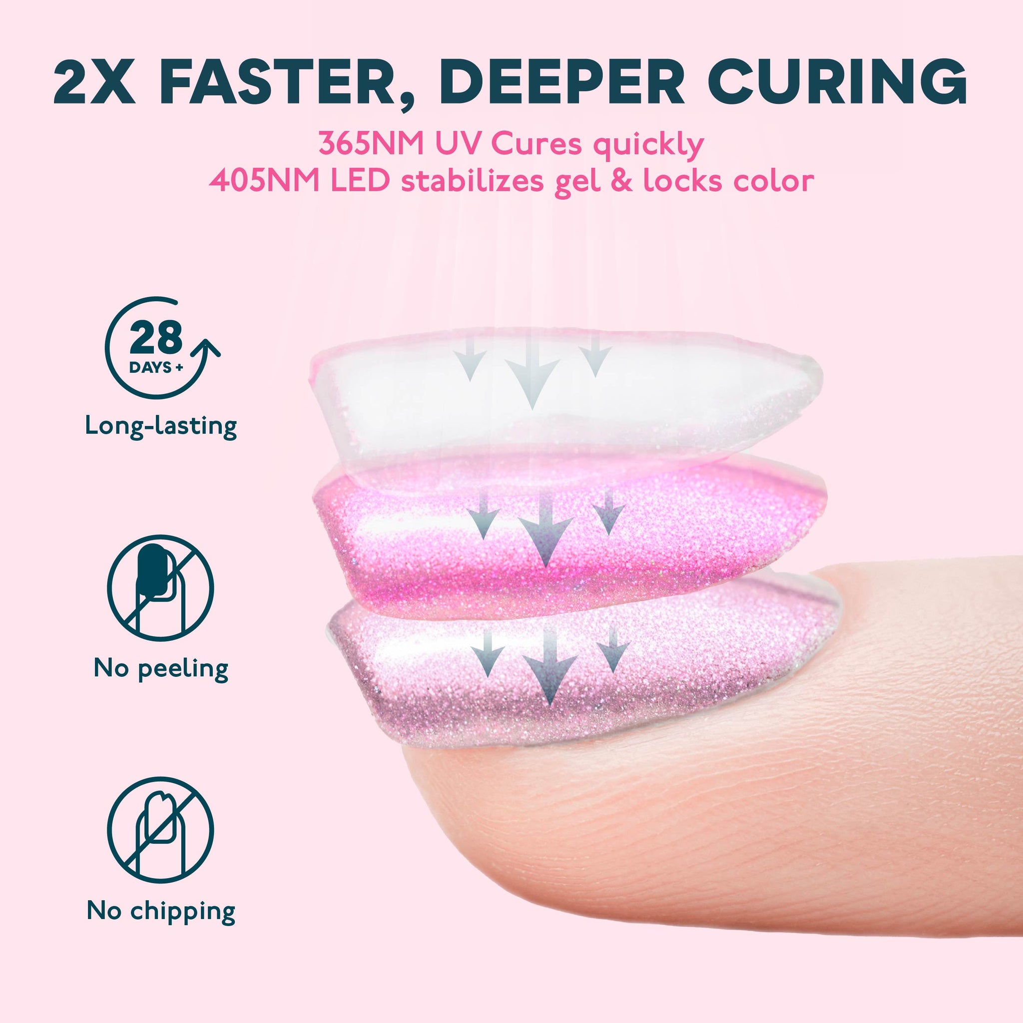 SUN3 UV LED Nail Lamp