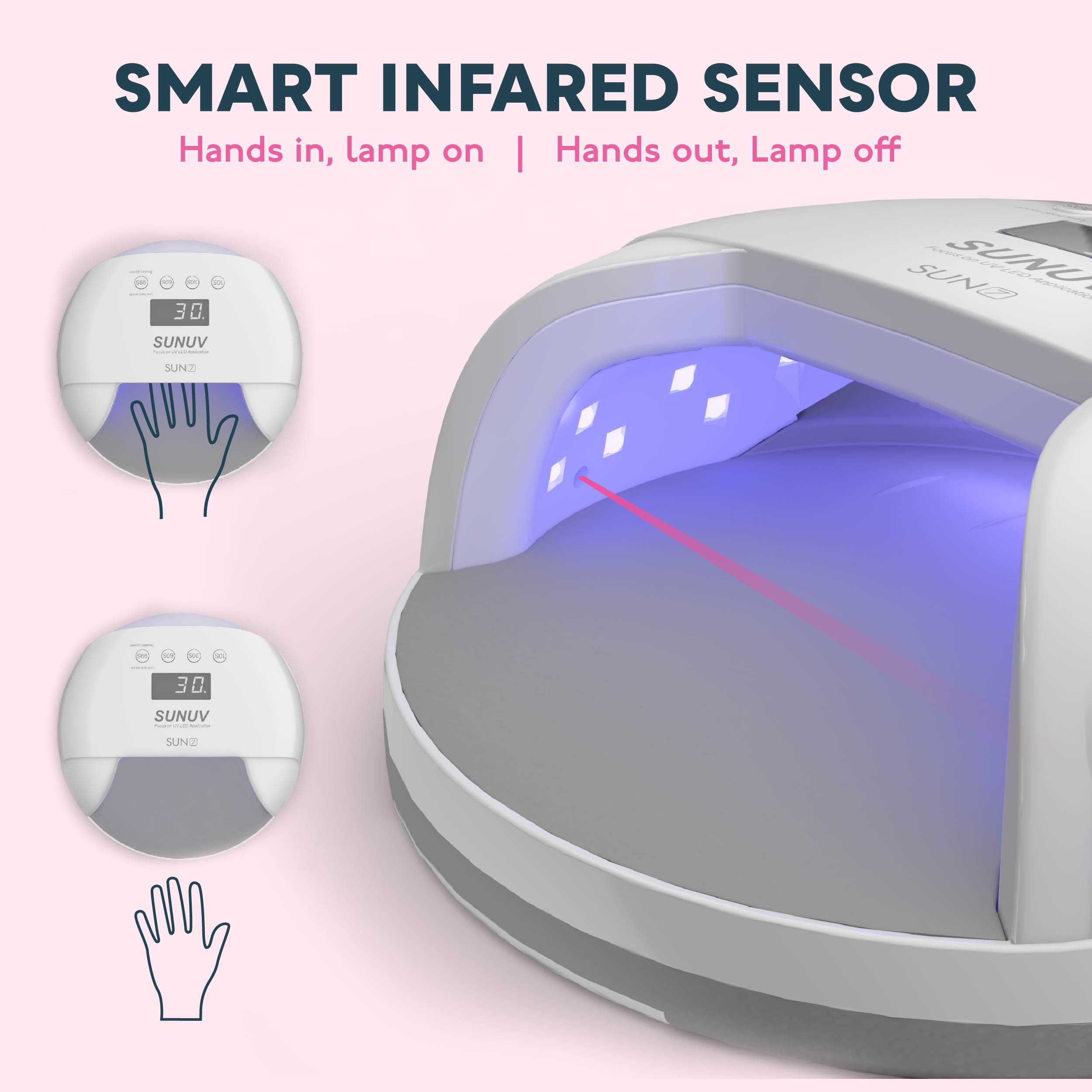 Led v store uv nail lamp