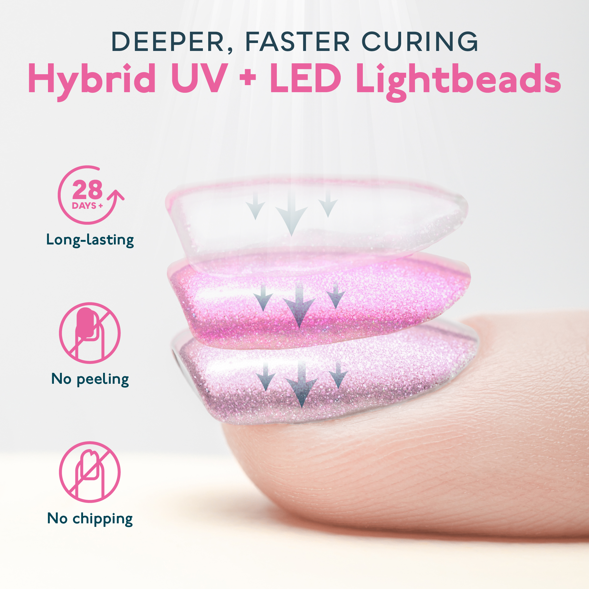 SUN1 UV LED Nail Lamp Pink